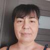 Полина Р.